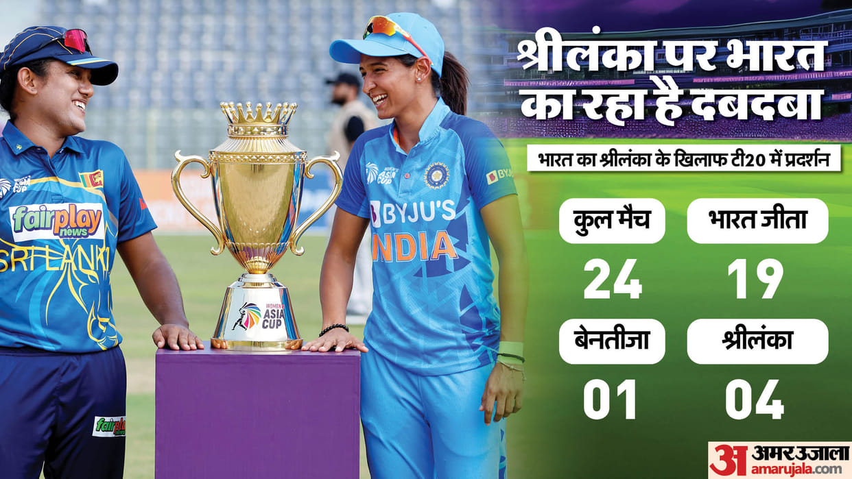 IND W vs SL W Final Asia Cup Dream 11 Prediction: India vs Sri Lanka Women Playing 11 Captain and Players List