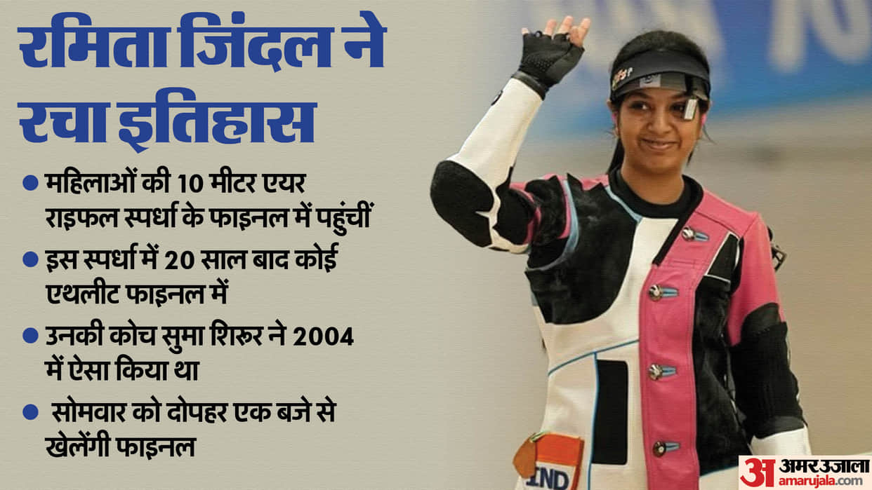 Paris Olympics 2024: Ramita Jindal reached final of women's 10 meter Air Rifle, Created History Records know