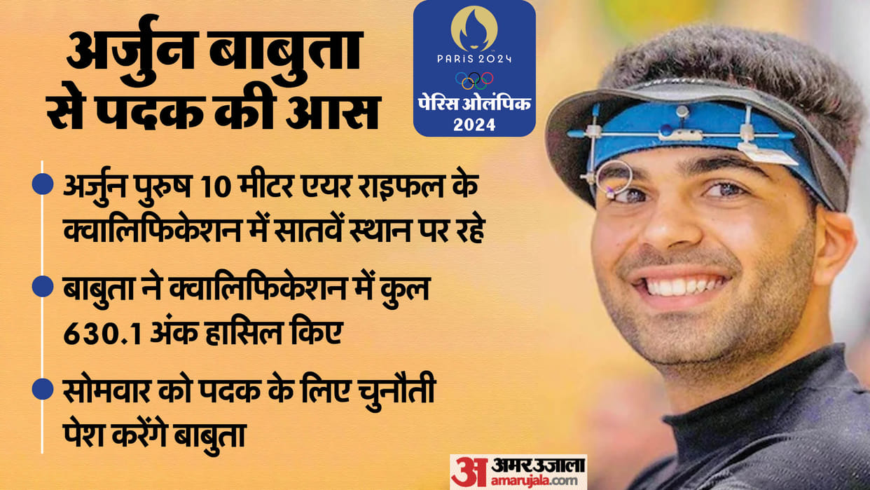 Indian Shooter Arjun Babuta Reached in Final 10m Air Rifle Men's Final Paris Olympics 2024 News in Hindi