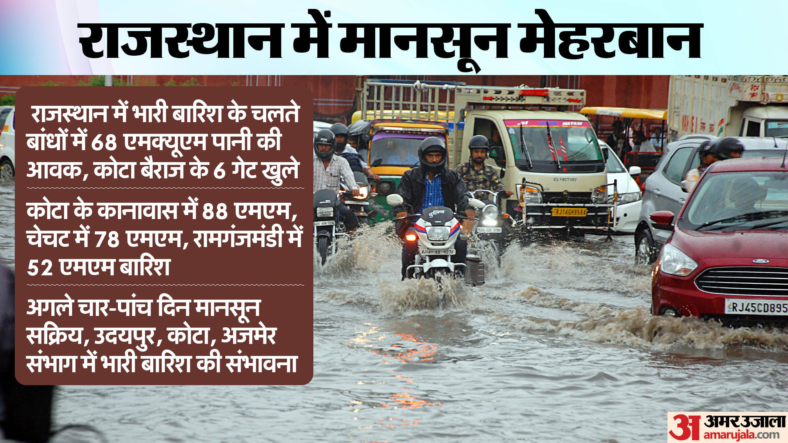 राजस्थान में भारी बारिश की चेतावनी।
