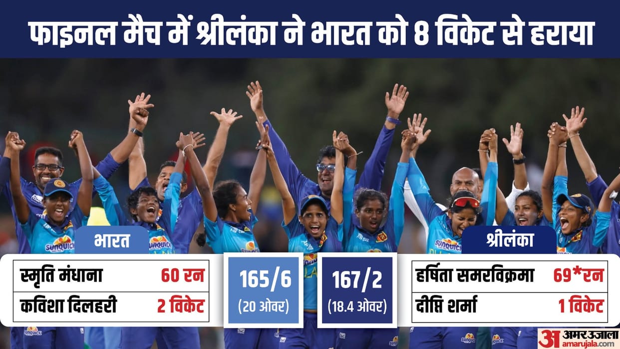 IND-W vs SL-W Asia Cup T20 Final Match Analysis Innings Key Highlights and Turning Points News in Hindi