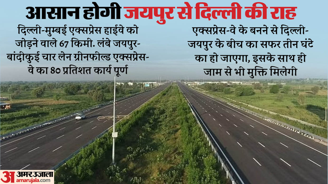 Jaipur News: Soon the distance from Jaipur to Delhi will be just three hours