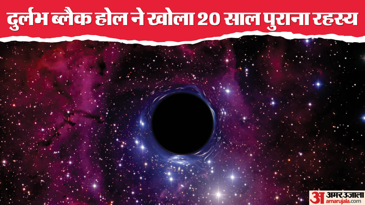Black Hole: Ultra rare black hole found hiding in the center of the Milky Way