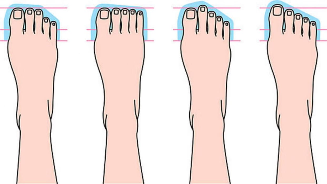 samudrik shastra shape of the foot finger tells about your nature in hindi
