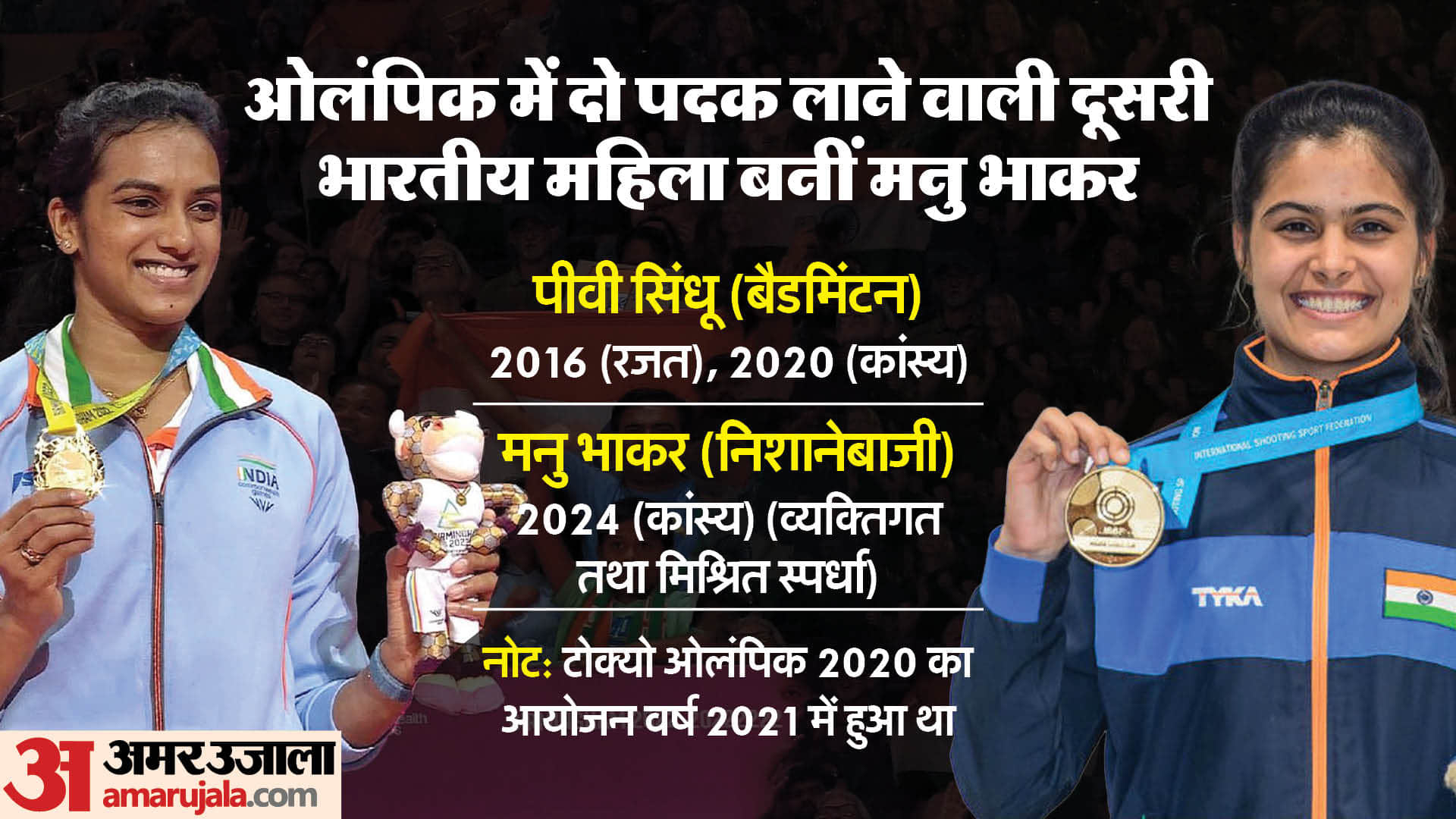 Manu Bhaker Two Bronze Medal at Paris Olympics 2024 Fourth Indian Athletes Who Won Multiple Medals in Olympics
