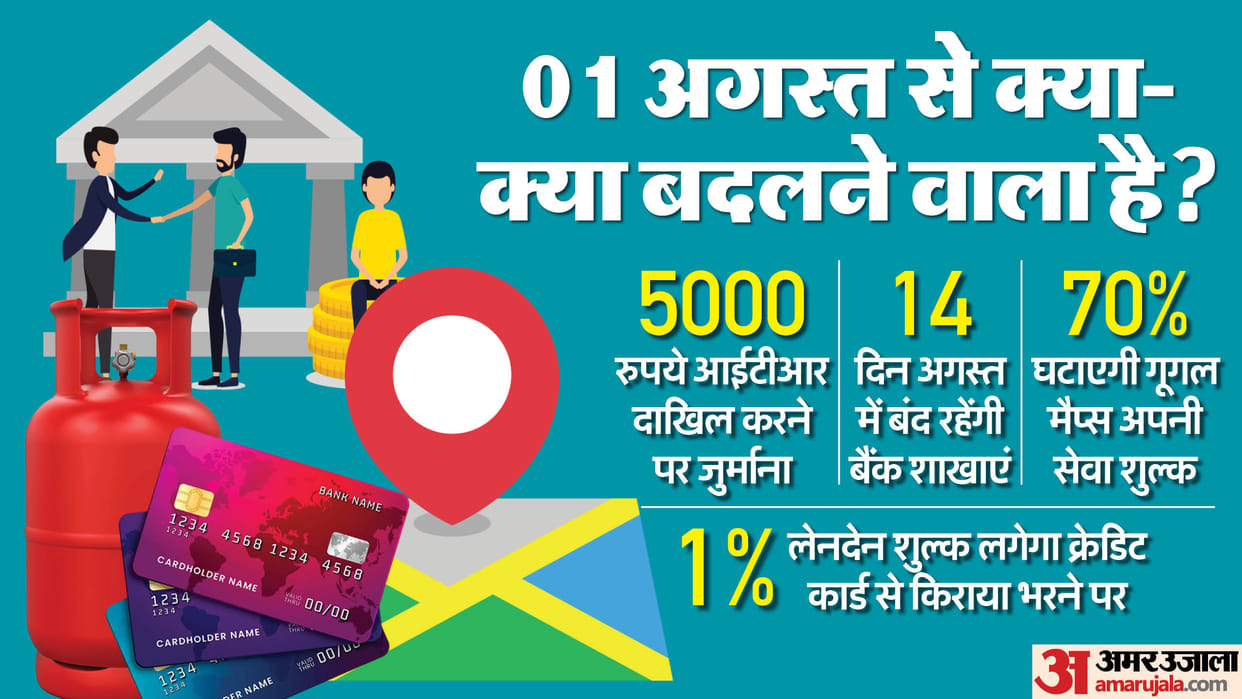 Many financial rules will change from Today August 1 2024, Know All Details in hindi