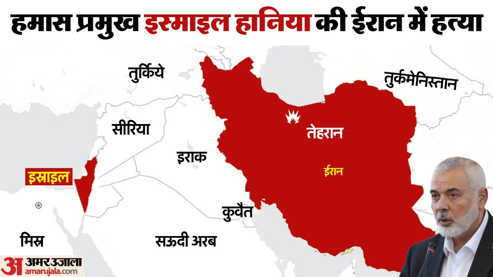 हमास प्रमुख इस्माइल हानिया की ईरान में हत्या
