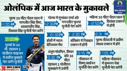 Top News Headline Today Important And Big News Stories Of 01 August 2024 Updates On Amar Ujala