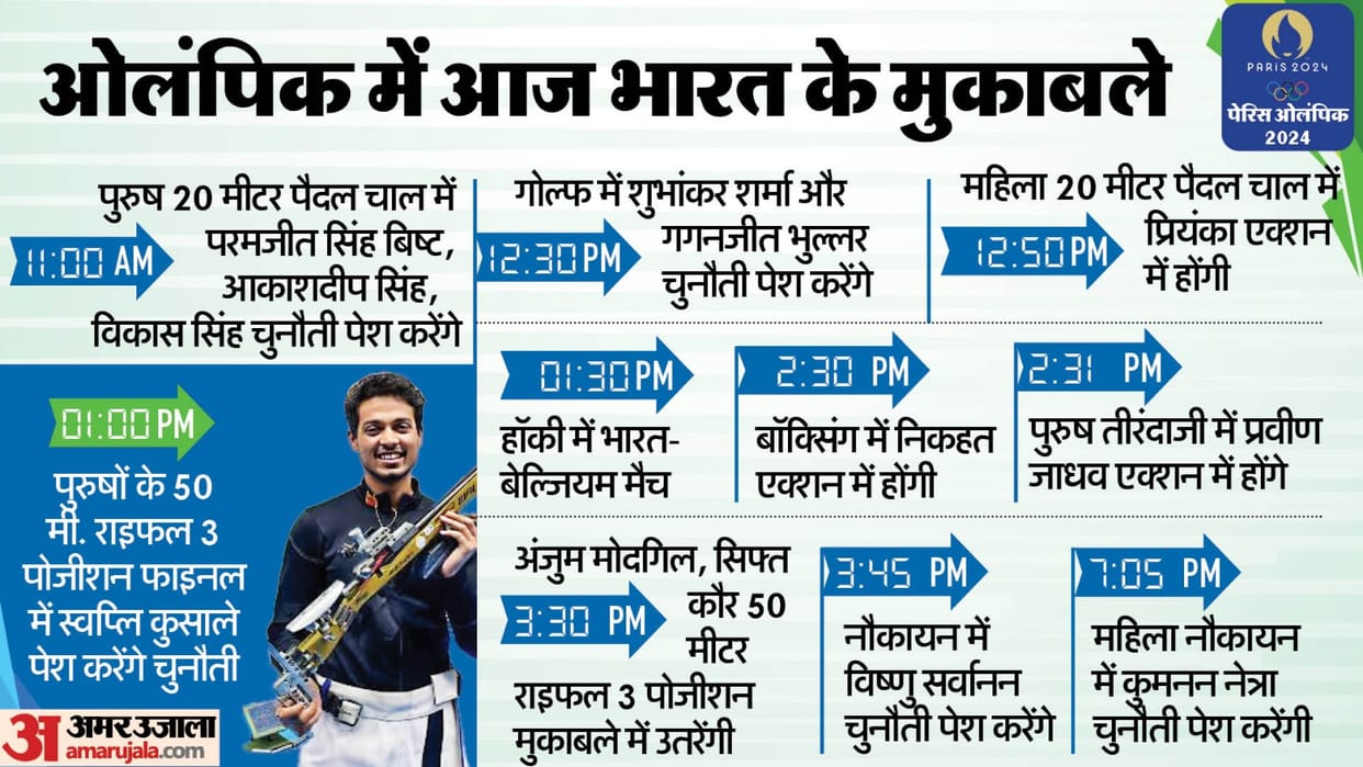 Paris Olympics 2024 Day 6 India Schedule Games Shooting Boxing Archery India vs Belgium Hockey Match