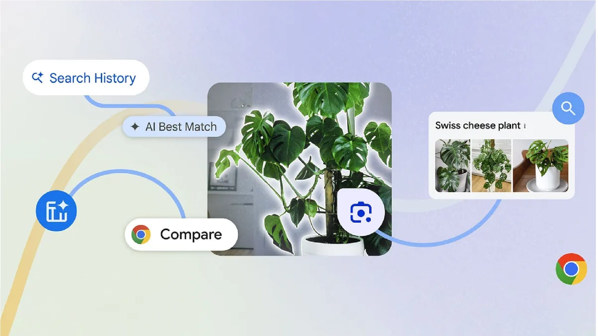 Google Chrome Upgraded With Google Lens Gemini AI Powered Browser History