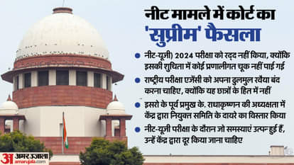 NEET UG पर सुप्रीम कोर्ट