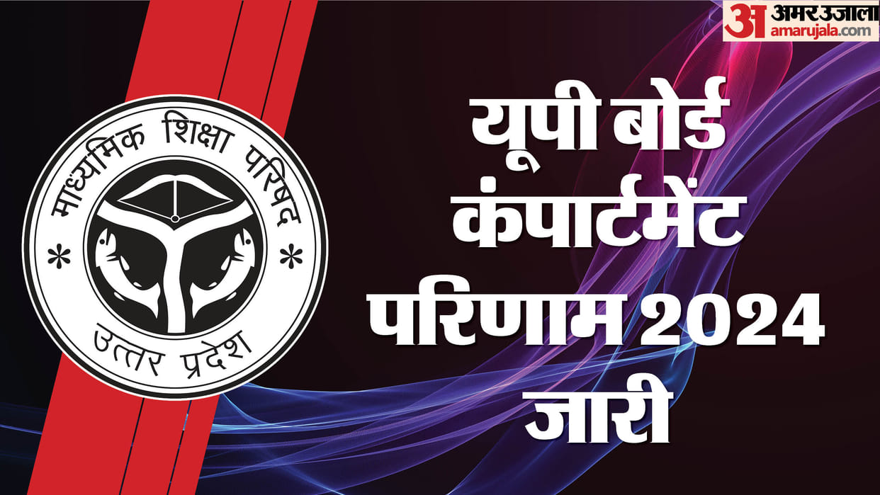 UP Board: Results of Class 10 and Class 12 supplementary exams released, candidates can check