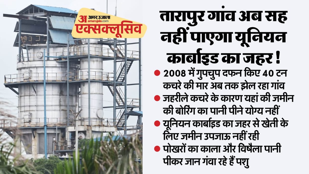 Union Carbide: 40 tons of Union Carbide waste buried in the ground punished the village of Pithampur with 'bla