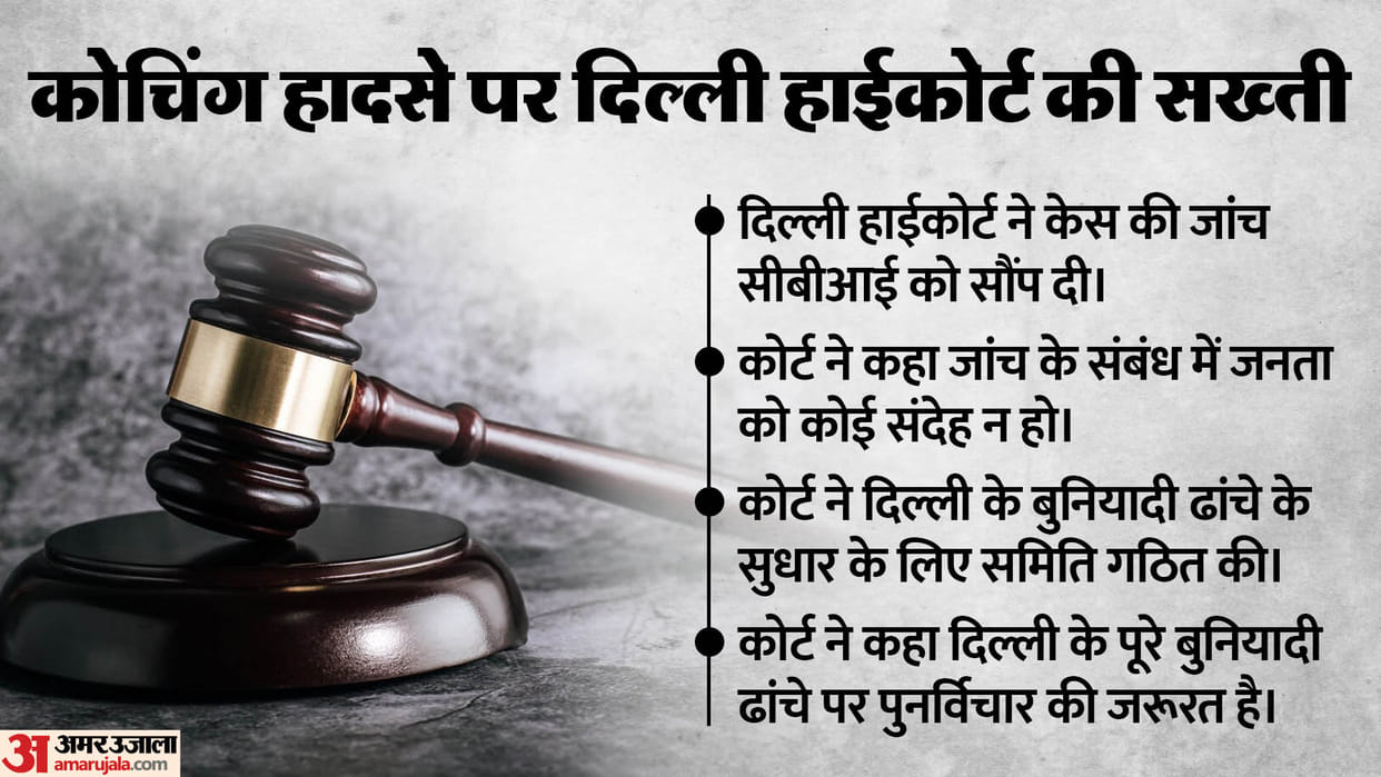 Delhi coaching centre deaths case cbi investigation and high court decision news in hindi