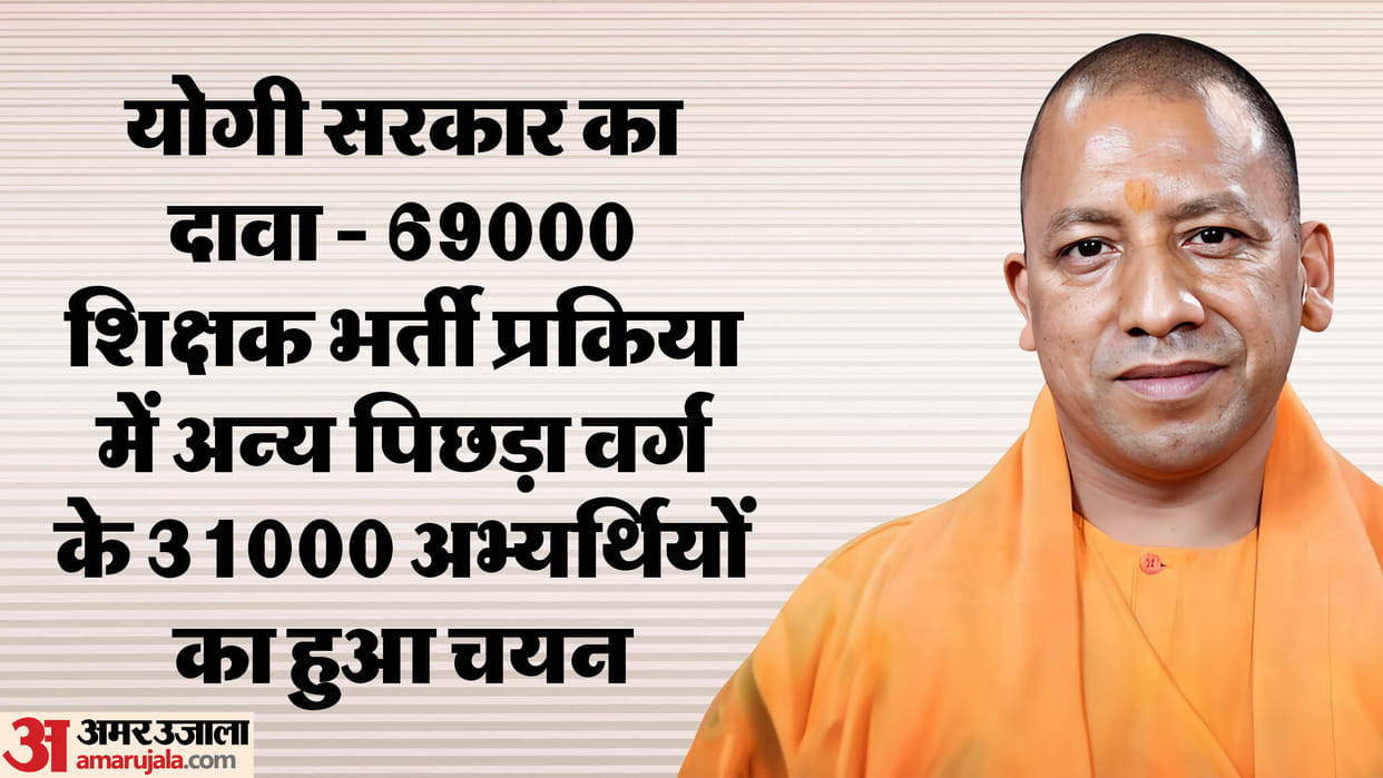Up News: Uttar Pradesh Government Claims Obc Receive Biggest Advantage in Recruitment in the State