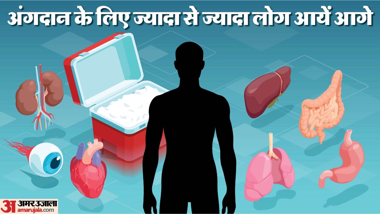 Organ transplant services are available in only 700 institutions, need to increase this number