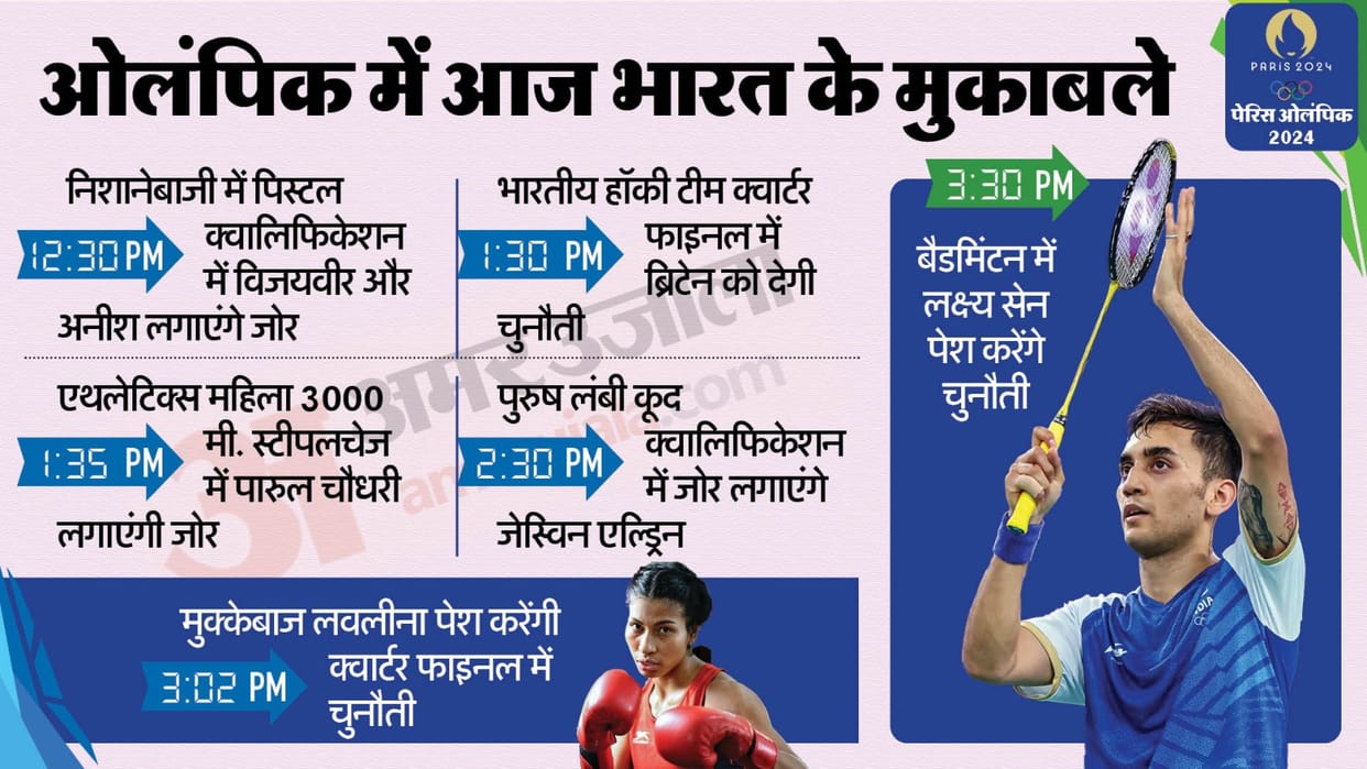 Paris Olympics 2024 Day 9 India Schedule Games Shooting Boxing India vs Great Britain Hockey Match