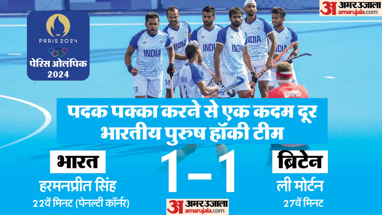 Olympics 2024 Sreejesh Stood Tall as India Beat Great Britain in Shootout and Enters Men’s Hockey Semifinals