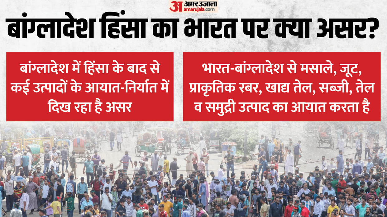 Bangladesh violence may affect India's business, these products including clothes may become expensive!