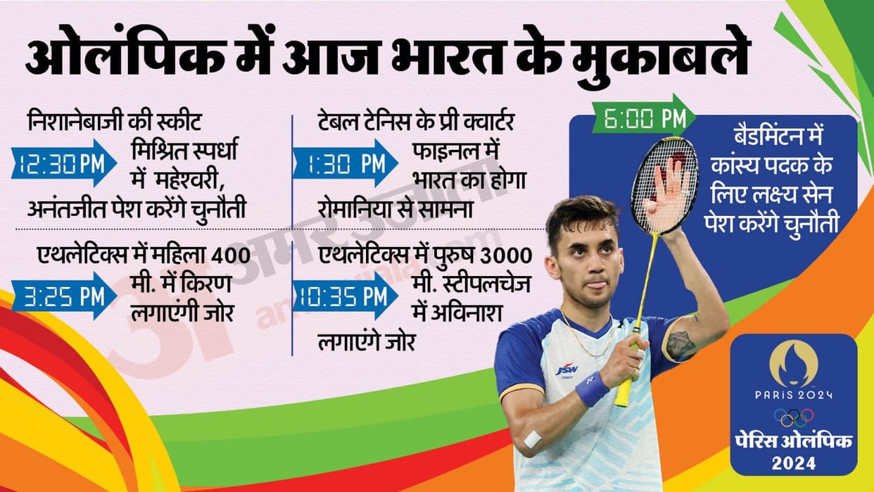 Paris Olympics 2024 Day 10 India Schedule Games Badminton Lakshya Sen vs Zii Jia Lee Table Tennis Athletics