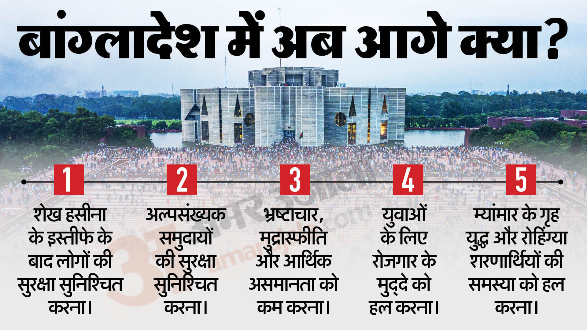 बांग्लादेश में आरक्षण आंदोलन