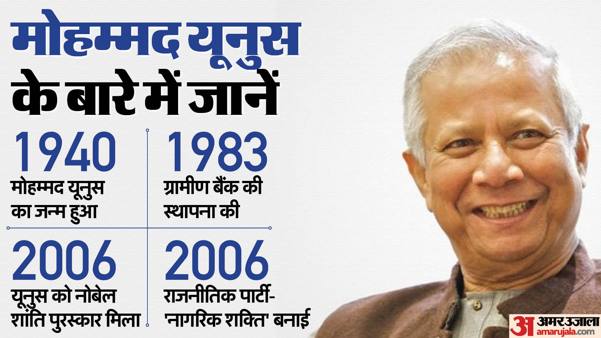Top News Headline Today Important And Big News Stories Of 07 August 2024 Updates On Amar Ujala