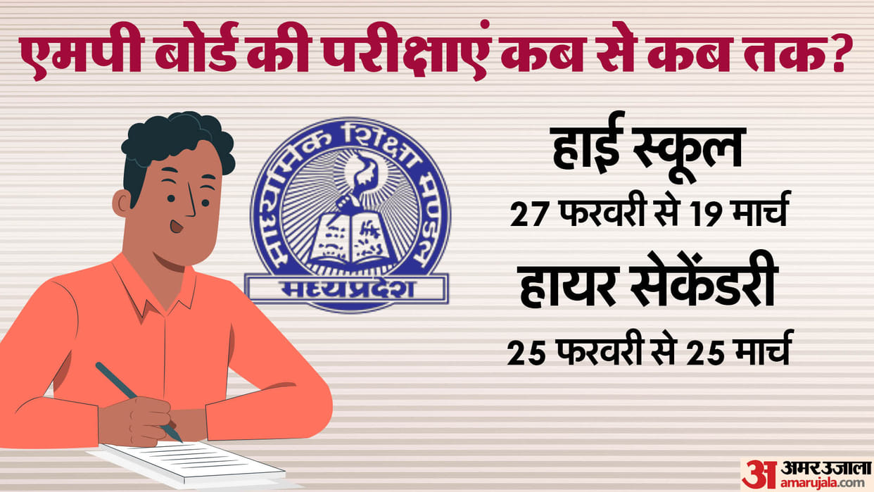 MP Board Exam Time Table 2024 Out Know MPBSE Class 10 12 Date Full Schedule