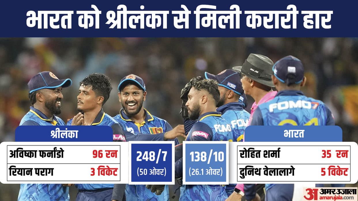 IND vs SL 3rd ODI 2024 Innings Analysis India vs Sri Lanka Key Highlights and Turning Points News in Hindi