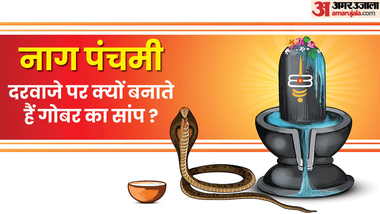 Nag Panchami 2024 Know the reason behind draw snakes outside their houses on Nag Panchami