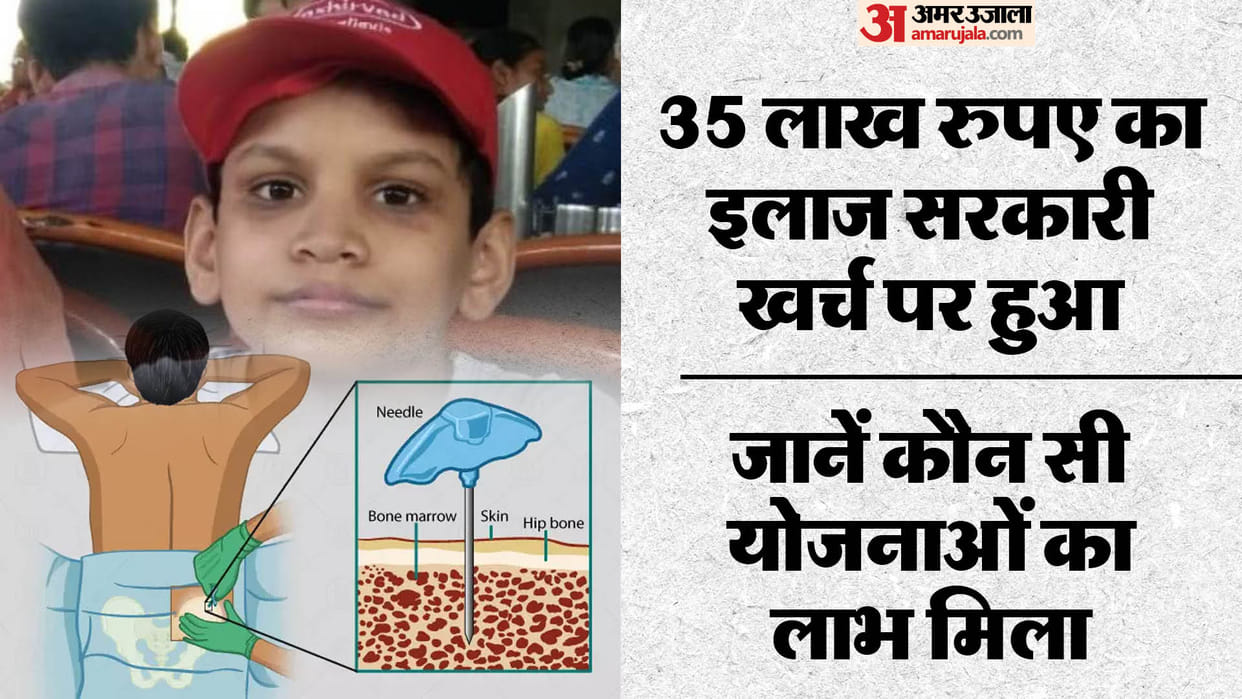super speciality hospital indore bone marrow transplant