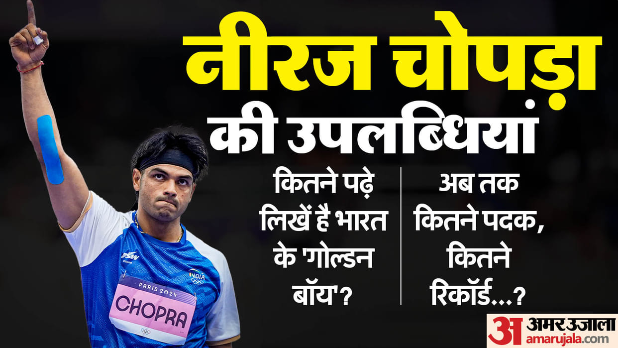 Javelin Thrower Neeraj Chopra Education Qualification Achievements Olympic Win Awards Medals News in Hindi
