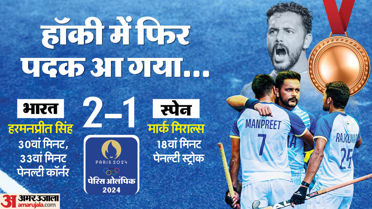 India vs Spain Highlights Men's Hockey Bronze Medal Match Winner India vs Spain Hockey Results Analysis Report