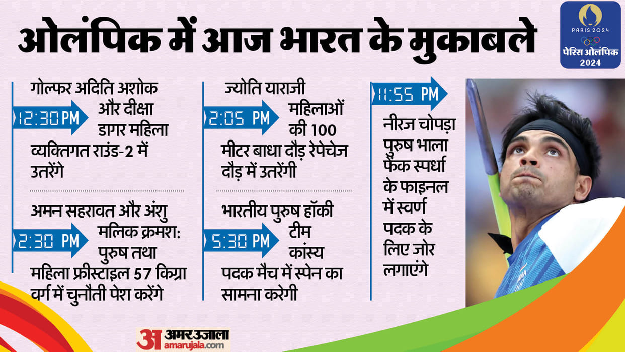 Paris Olympics 2024 Day 13 India Schedule Games Table Tennis Wrestling India vs Germany Hockey Match