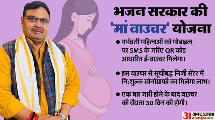 Rajasthan Government Maa Voucher Scheme Details Preganant Women Will Able To Get Free Sonography – Amar Ujala Hindi News Live