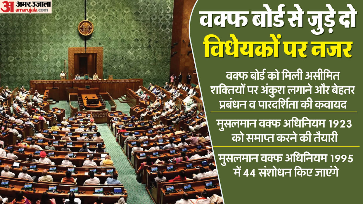 Waqf Council to See Changes, Waqf Bill Introduction in Lok Sabha Today News in Hindi