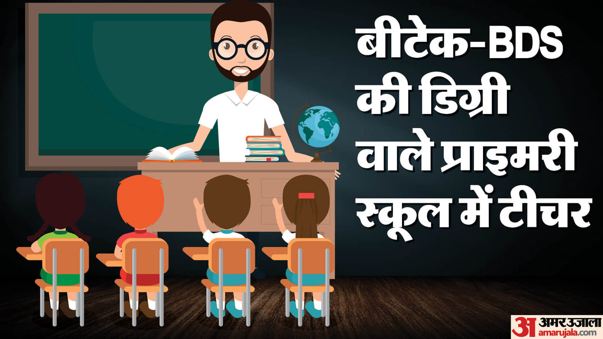 Teachers in primary school with BTech-BDS degree 100 engineering-medical 150 PHD degree holders
