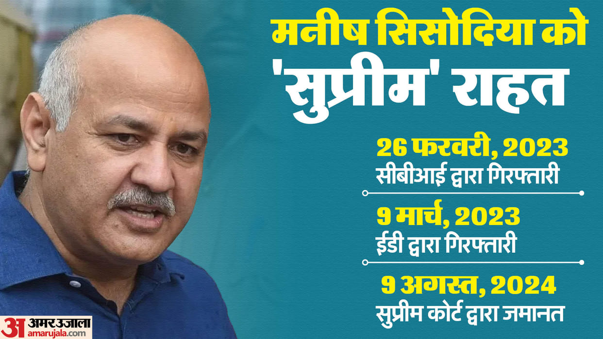 supreme court grants bail to manish sisodia and delhi liquor scam