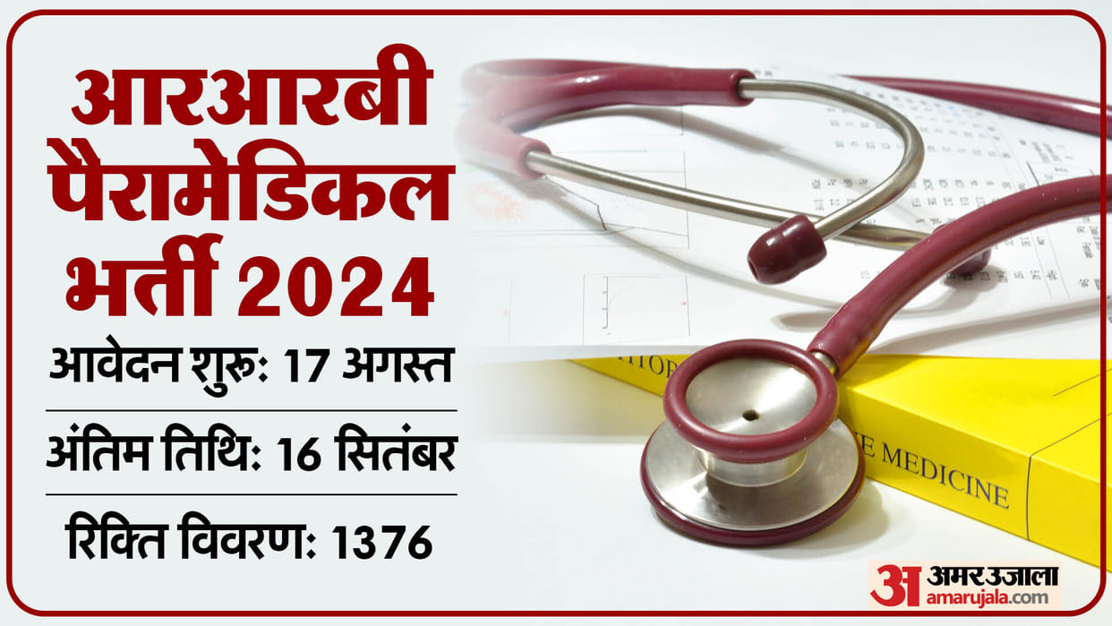 Railway Jobs: Bumper recruitment in Railways for the posts of para-medical staff; Read full description here