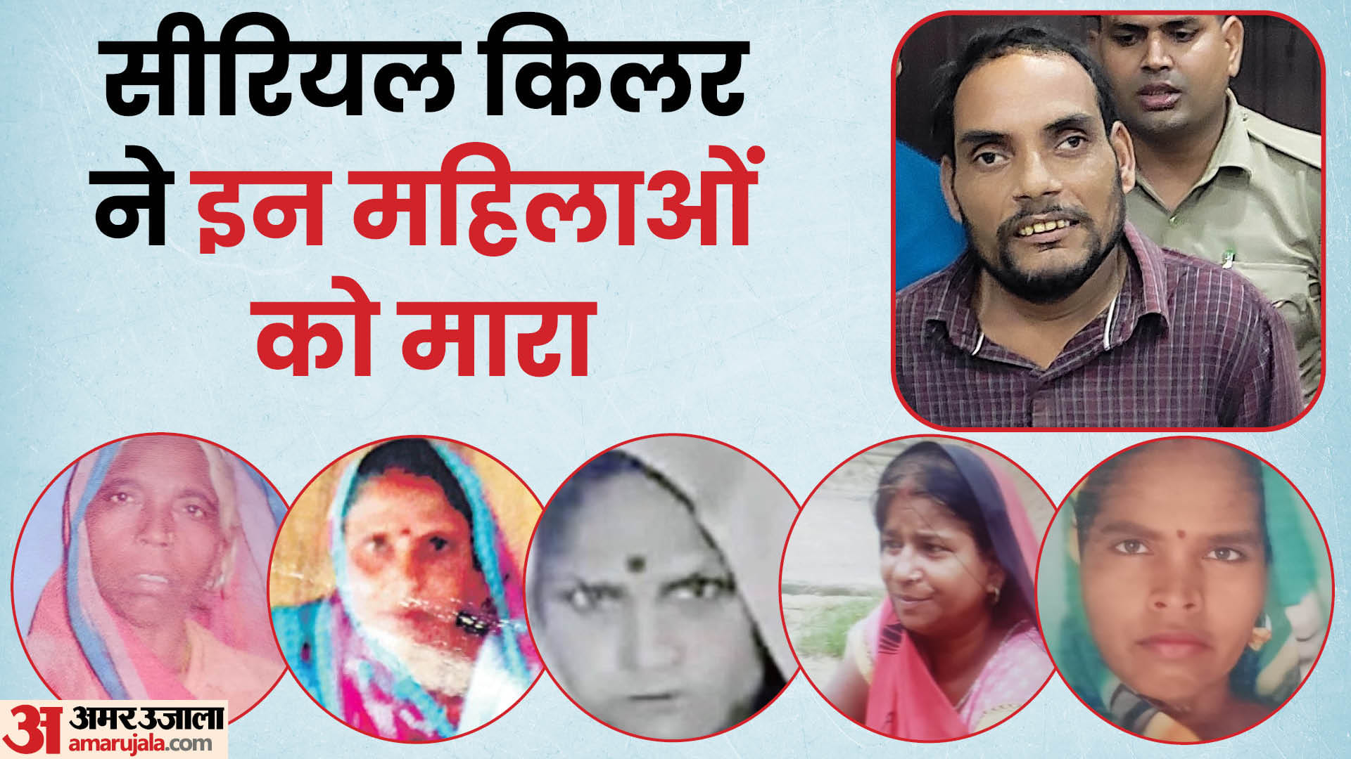 bareilly serial killer case victim family claim police story is false