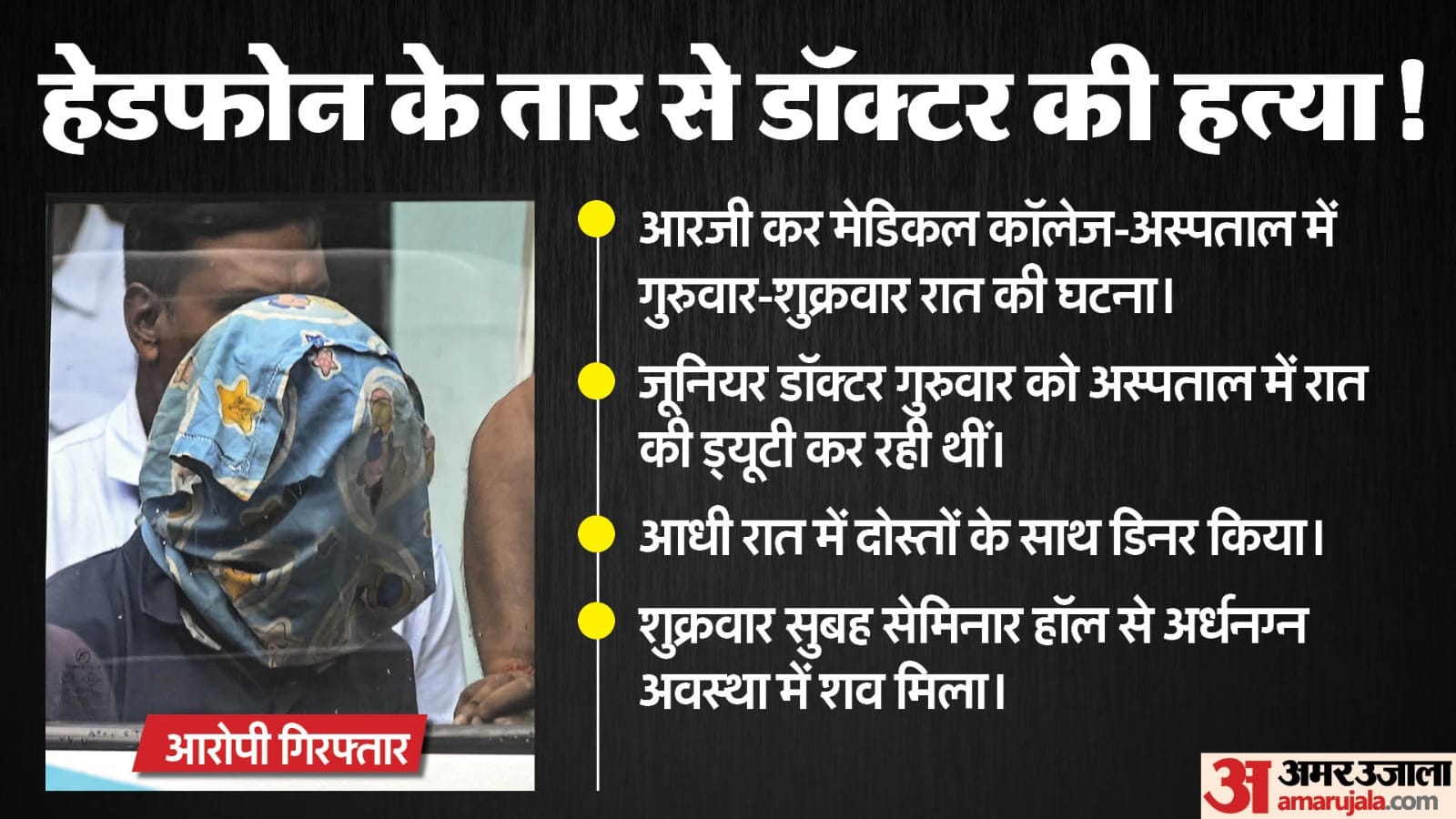 कोलकाता के मेडिकल कॉलेज-अस्पताल का केस