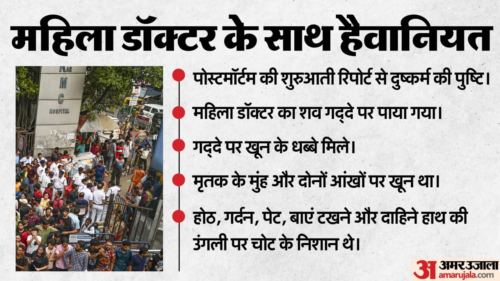 कोलकाता के मेडिकल कॉलेज-अस्पताल का केस