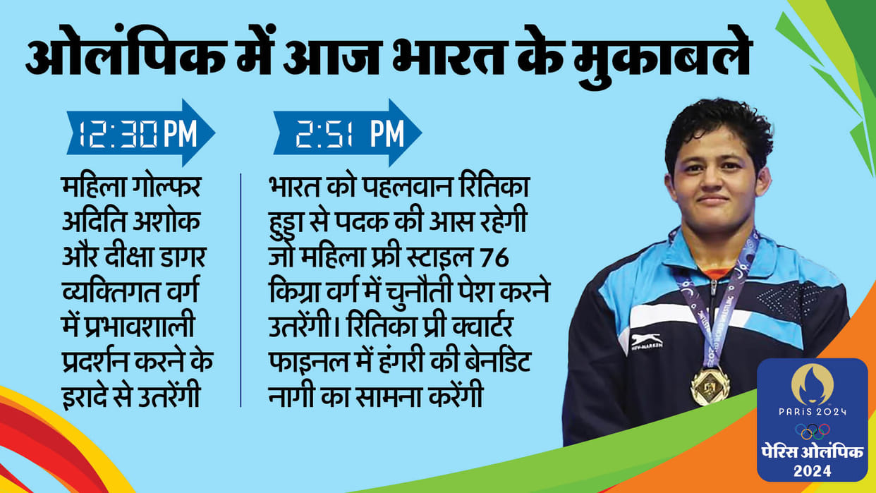 Paris Olympics 2024 Day 15 India Schedule Games Wrestling Ritika Hooda Golfer Dikha and Aditi News in Hindi