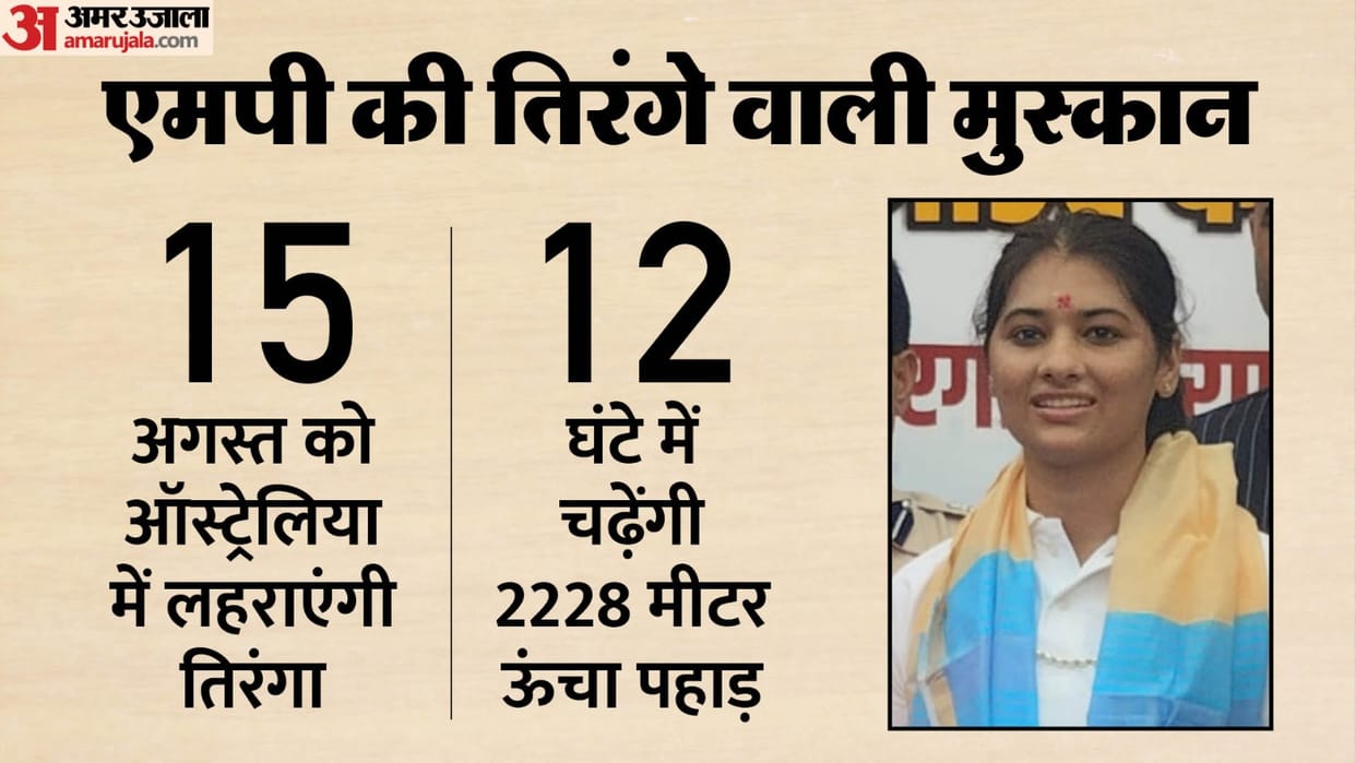 Independence Day 2024: MP's daughter Muskaan will hoist the tricolor on highest peak of Australian continent