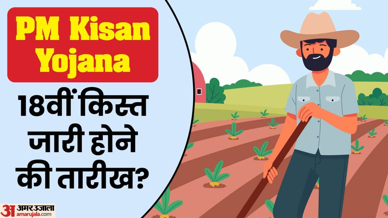 PM Kisan Samman Nidhi 18th Kist Release Date