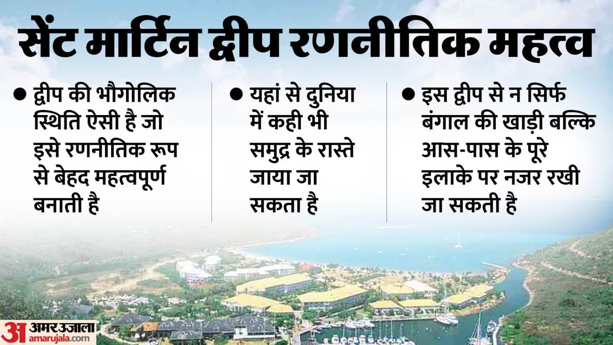 What is the strategic importance of St. Martin Island, why was America trying to take it from Sheikh Hasina