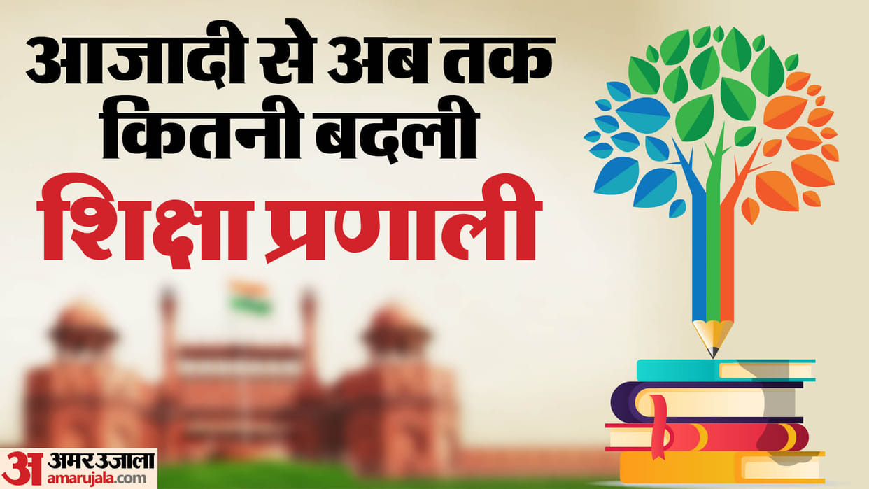 Independence Day 2024: Development in education sector from Independence to present; Know here