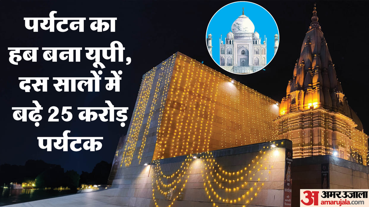 UP: UP has become the center of tourism in the country in the last ten years, 28 crore tourists will arrive in