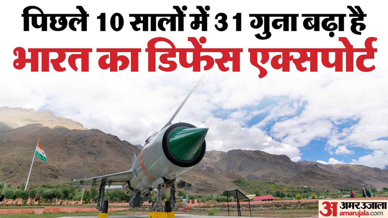 Independence Day: country's defense exports at rocket speed, increased 12 times since 2017