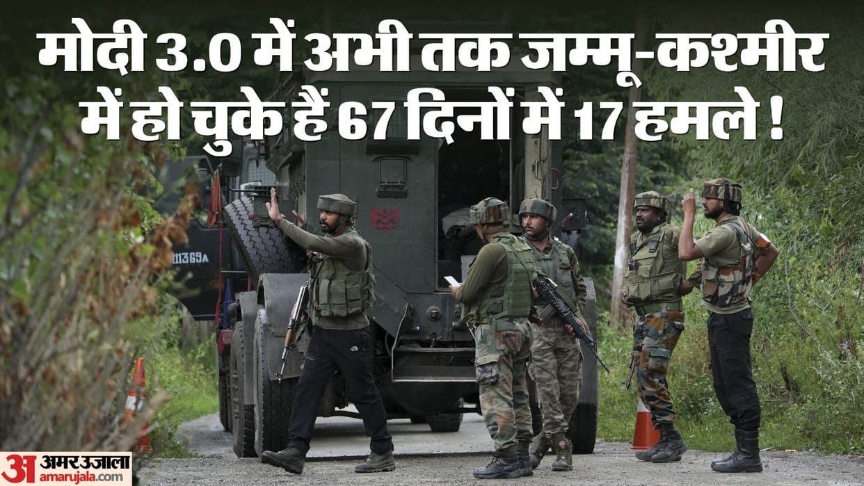 Jammi Kashmir Assembly Election 2024 Indian Security Forces preparations Terror affected regions to be guarded