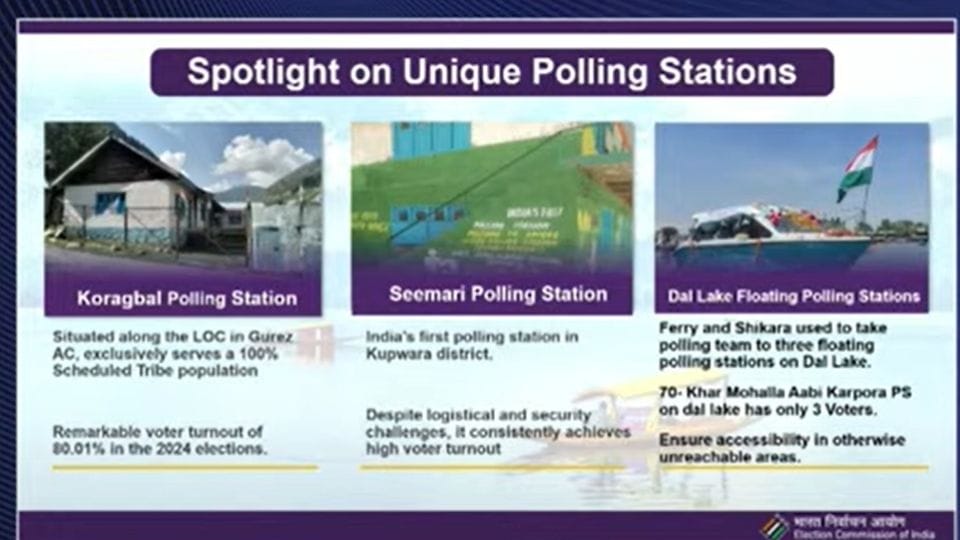 Jammu Kashmir Assembly Elections Three unique polling booths of Jammu Kashmir
